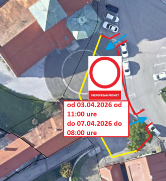 PARKING CERKEV VELIKA NOČ