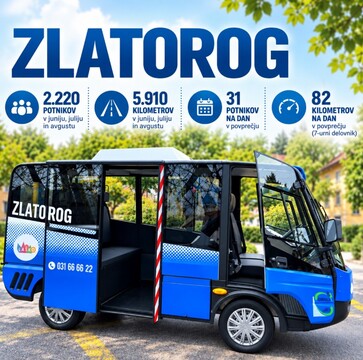 ZLATOROG POLETJE